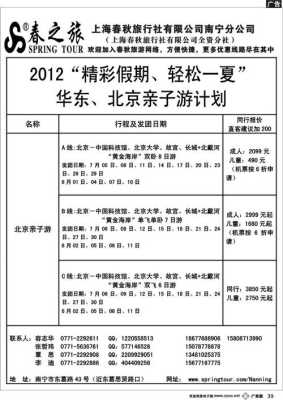 您好，亲子游攻略是一个很棒的主题。我可以帮您提供一些有用的信息，但是由于字数限制，我将只能提供简要的信息。以下是一些小标题和简要介绍：