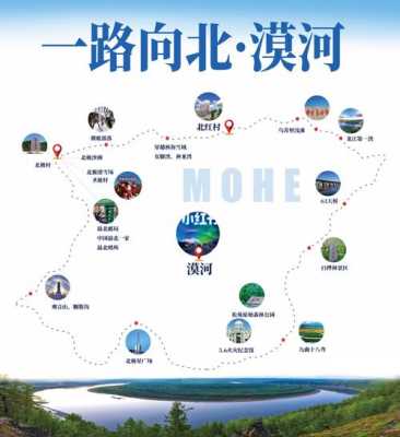 漠河 旅游攻略