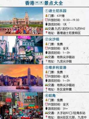 香港旅游攻略2013