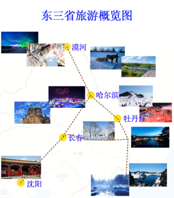 东三省旅游攻略，东三省旅游攻略必去景点